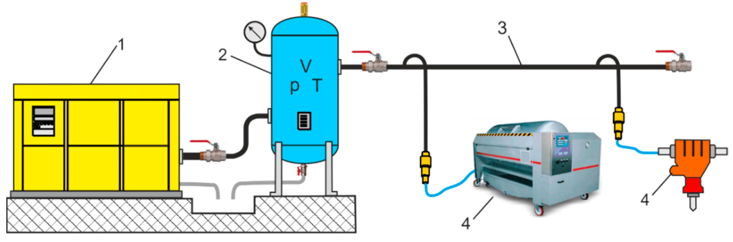 Energy Efficiency in Pneumatics: Principles and Practices